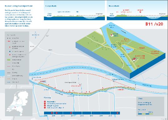 Kaart ontpoldering overdiepse polder