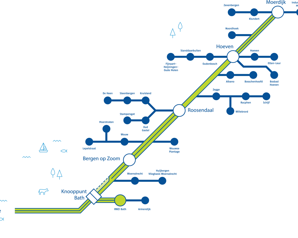 Plattegrond afvalwaterpersleiding traject met plaatsen